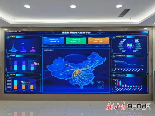 陽光操作 構(gòu)建數(shù)字化監(jiān)管防線<br/>——甘肅智慧陽光采購(gòu)平臺(tái)建設(shè)報(bào)告(下)